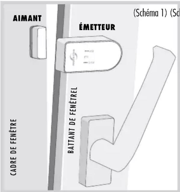 Protector AS-7030 - Tableau de calcul pour déterminer l'ouverture minimale de votre fenêtre - 1