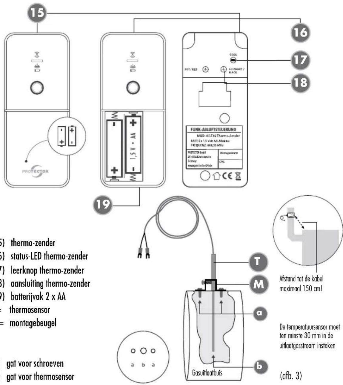 Protector AS-7030 - Protector GmbH - 3