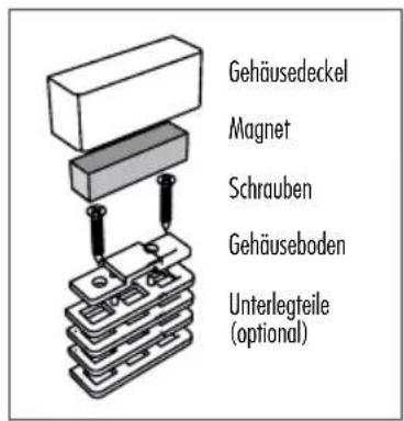 Protector AS-7030 - AS-7000 - 5