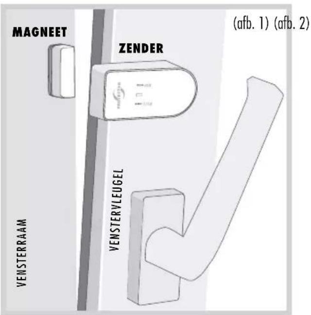 Protector AS-7030 - Berekeningstabel voor de bepaling van de minimale opening van uw venster - 1