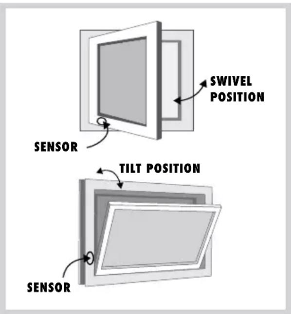 Protector AS-7030 - Calculation table for the determination of the minimum opening on your window - 2