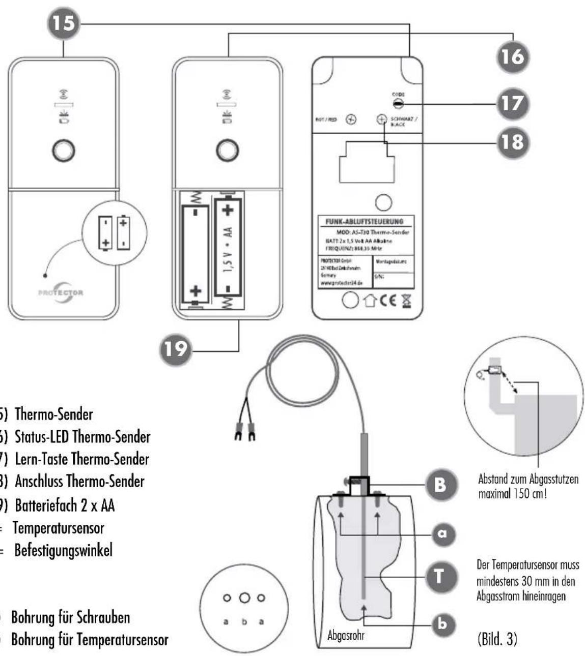 Protector AS-7030 - 1
