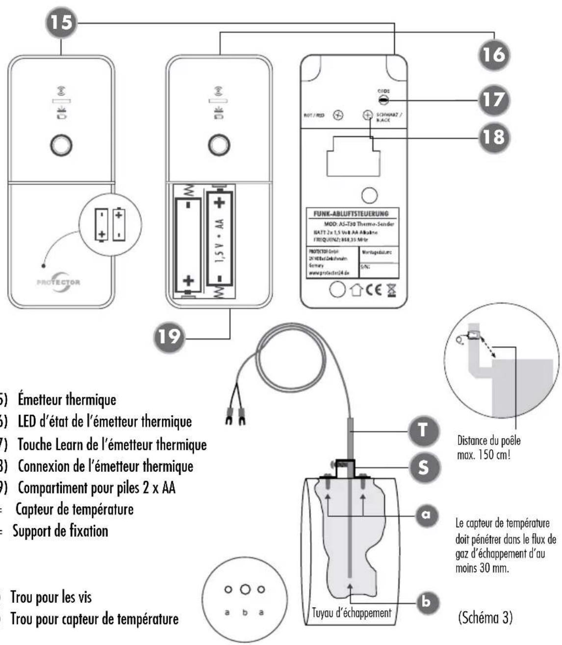 Protector AS-7030 - Protector GmbH - 2