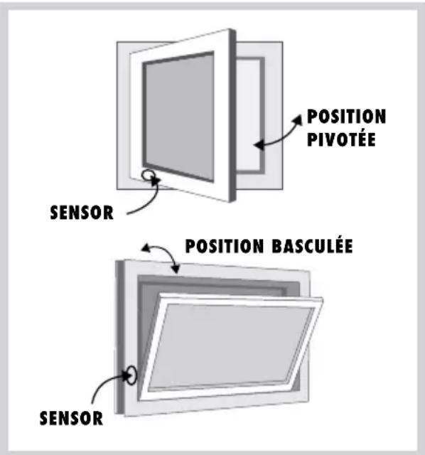 Protector AS-7030 - Tableau de calcul pour déterminer l'ouverture minimale de votre fenêtre - 2