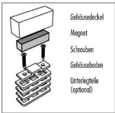 Protector AS-7030 - AS-7000 - 10