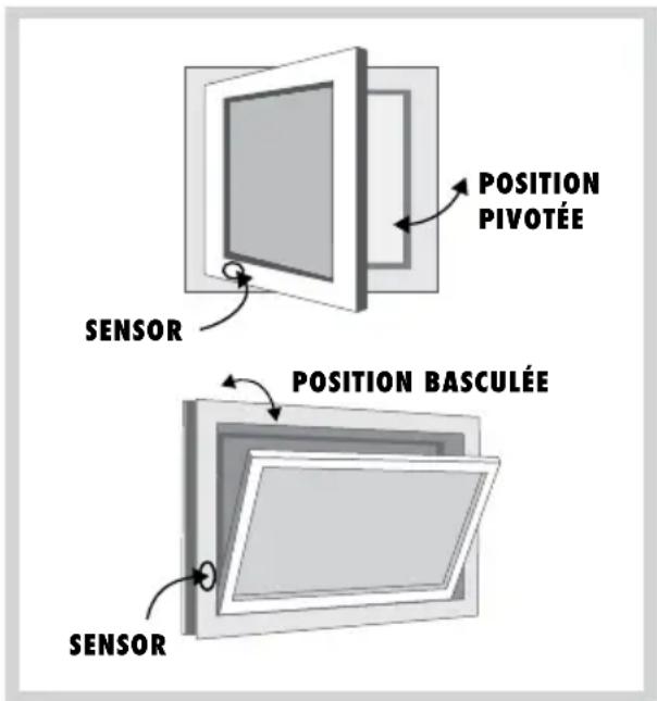 Protector AS-7020 - Tableau de calcul pour déterminer l'ouverture minimale de votre fenêtre - 2