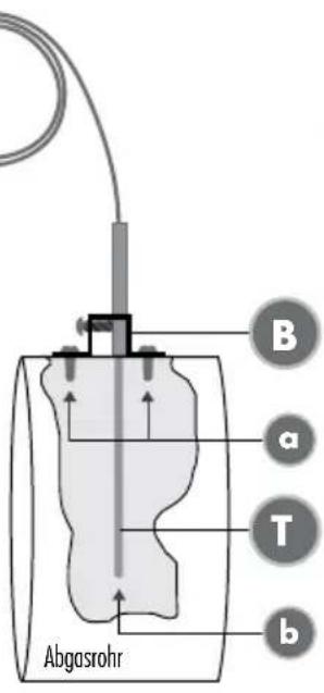 Protector AS-7020 - AS-7000 - 9