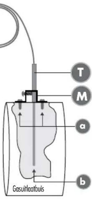 Protector AS-7020 - 6