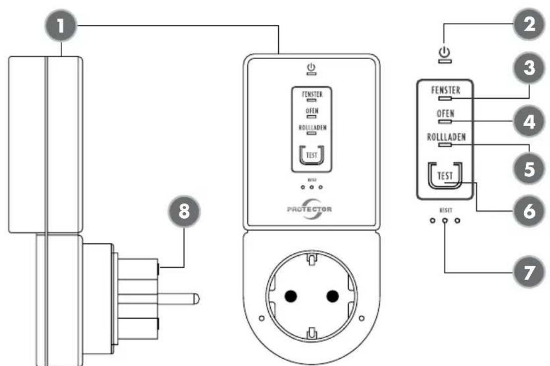 Protector AS-7020 - Protector GmbH - 1
