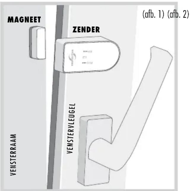 Protector AS-7020 - Berekeningstabel voor de bepaling van de minimale opening van uw venster - 1