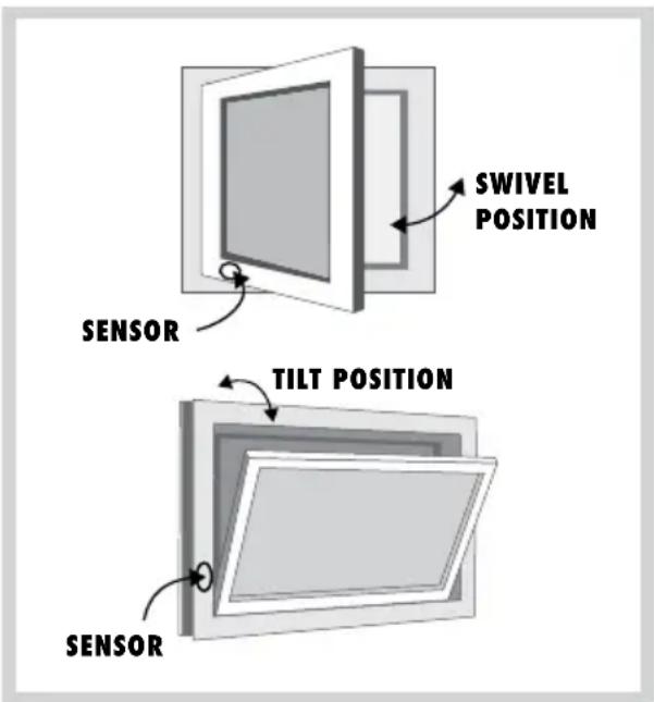 Protector AS-7020 - Calculation table for the determination of the minimum opening on your window - 2