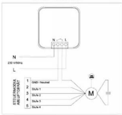 Protector AS-6030 - 1