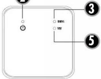 Protector AS-6030 - 9
