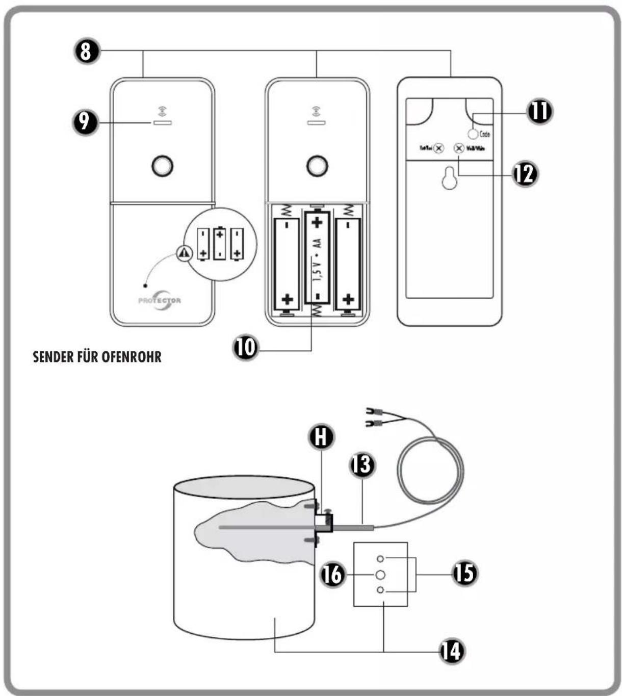 Protector AS-6030 - 8