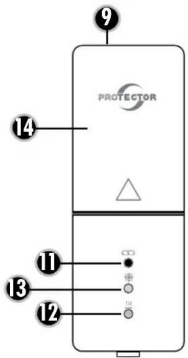 Protector AS-5030 - F - 2