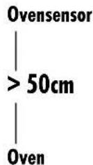 Protector AS-5030 - 2