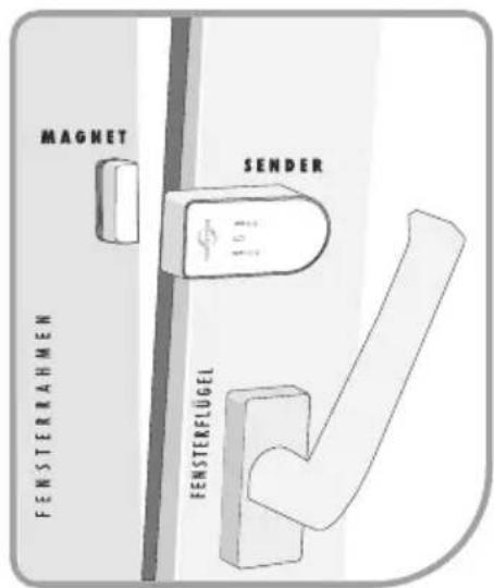Protector AS-6030.3 V2 - WICHTIG - 5