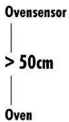 Protector AS-6030.3 V2 - 2