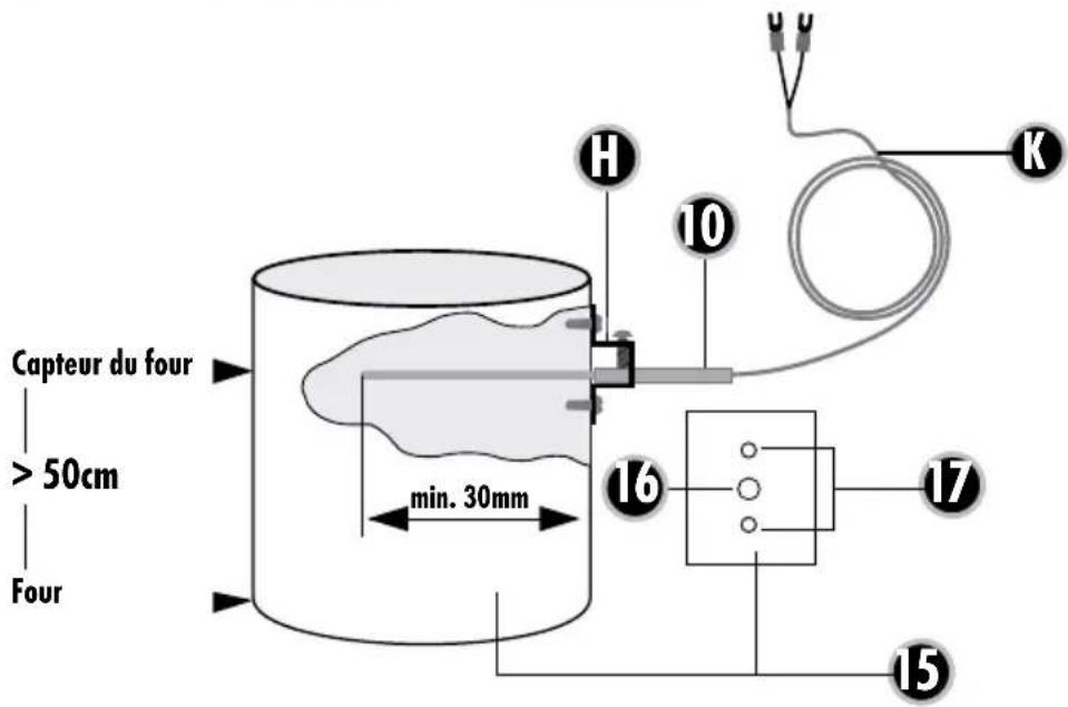 Protector AS-6030.3 V2 - 2