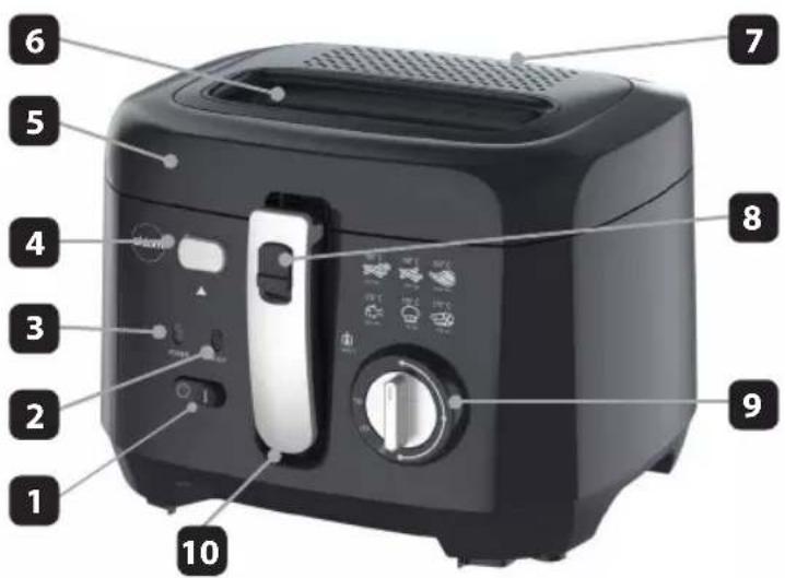 Eldom Freet FR18C - TECHNISCHE ANGABEN - 1