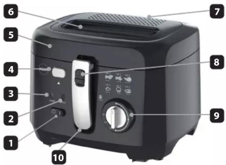 Eldom Freet FR18C - TECHNICAL DATA - 1