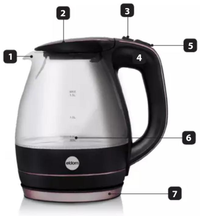 Eldom Glassy C400C - DATI TECNICI: - 1