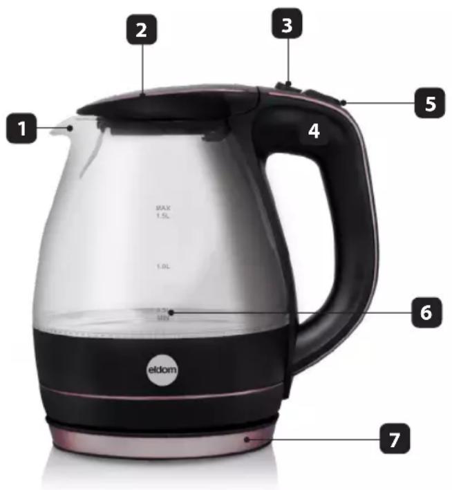 Eldom Glassy C400C - TECHNICAL DATA - 1
