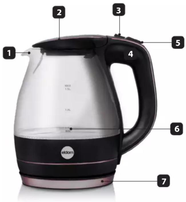 Eldom Glassy C400C - DANE TECHNICZNE - 1