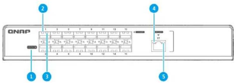 QNAP QSW-M5216-1T - LED du panneau avant - 1