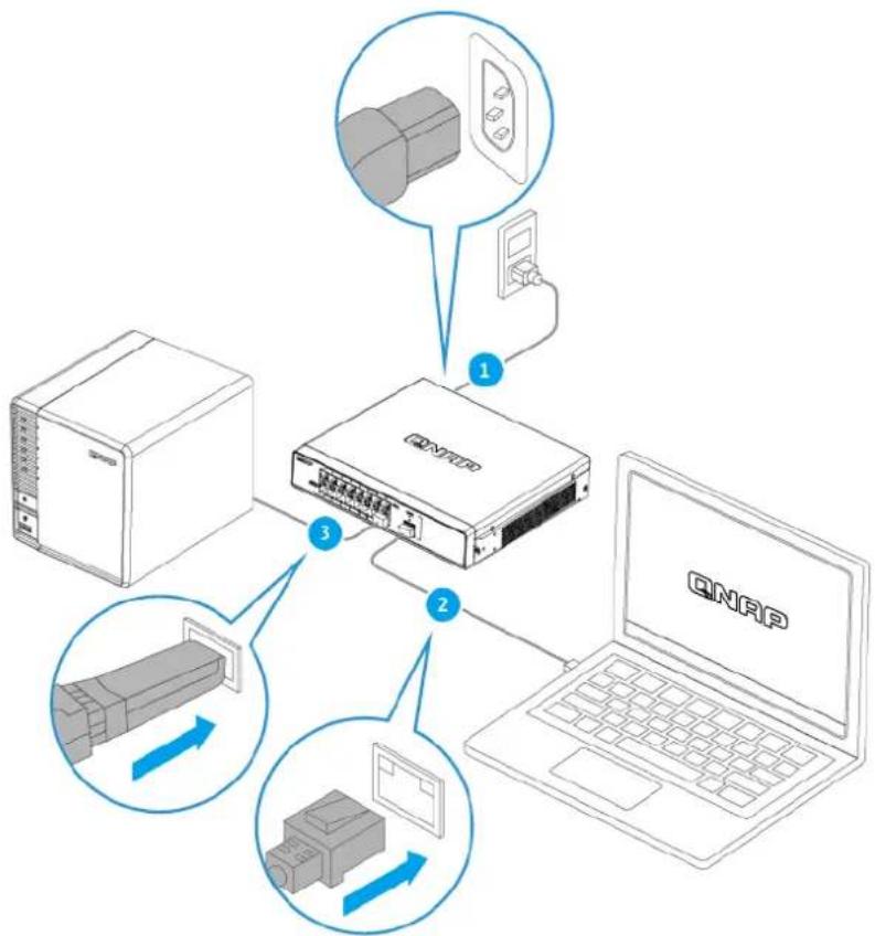 QNAP QSW-M5216-1T - Connector le commutateur à un ordinateur - 1