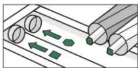 IROBOT Roomba j9 - Reinigen der zwei Gummibürsten für alle Böden - 5