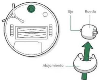 IROBOT Roomba j9 - Limpieza de la rueda pivotante delantera - 1