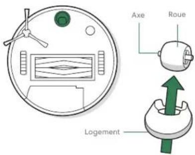 IROBOT Roomba j9 - Nettoyage de la roue avant - 1