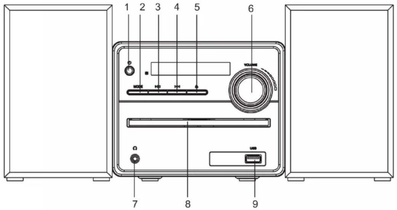 Trevi HCX 10F6 - IMPORTANT - 2