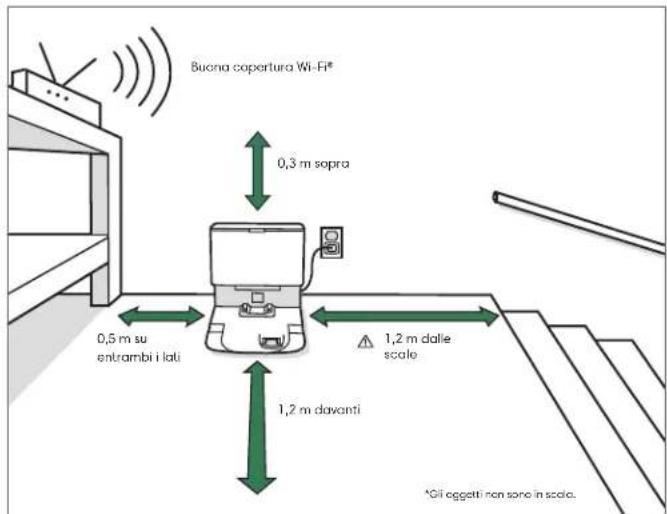 IROBOT Roomba j5 - Posizionamento dello svotamento automatico Clean Base - 1
