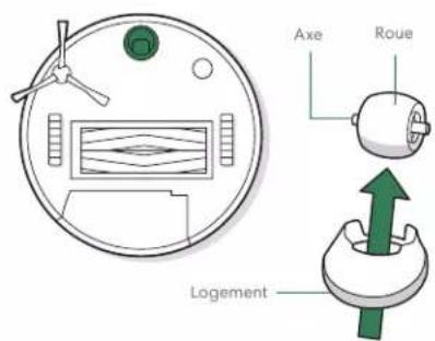 IROBOT Roomba j5 - Nettoyage de la roue avant - 1