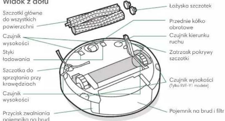 IROBOT Roomba j5 - O robocie odkurzajqcym Roomba® - 2