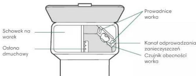 IROBOT Roomba j5 - O staci Iadujqco-czyszczqcej Clean Base - 4