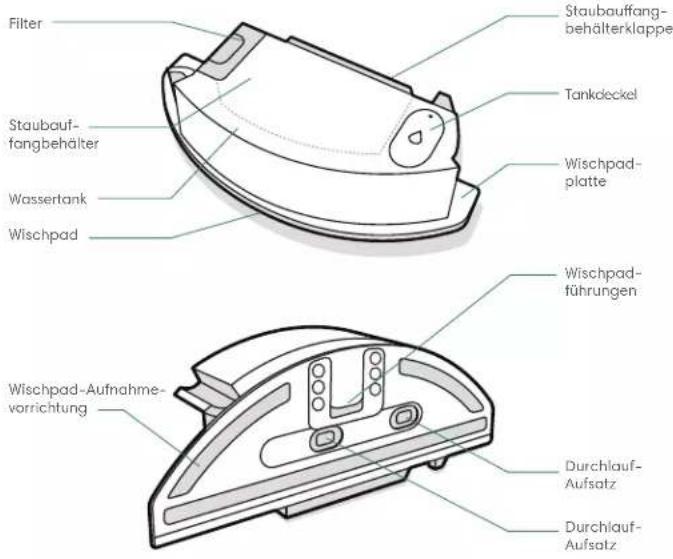 IROBOT Roomba j5 - Infos zu Ihrlem Roomba Combo® Auffangbehälter - 1