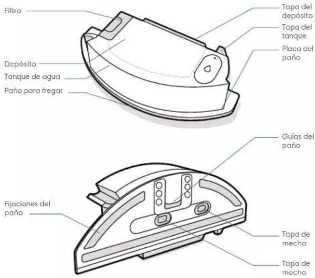 IROBOT Roomba j5 - Acerca del deposito para Roomba Combo - 1
