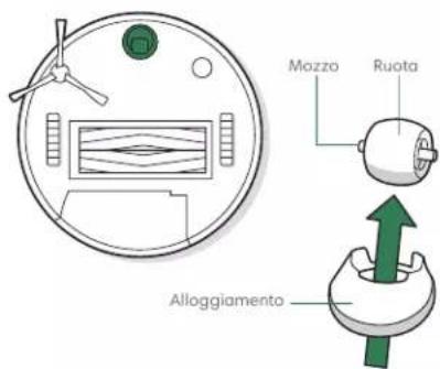 IROBOT Roomba j5 - Pulizia della ruota dentata anteriore - 1