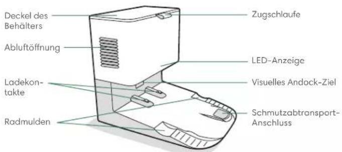 IROBOT Roomba j5 - Die Clean Base® Automatische Absaugstation - 1