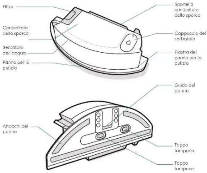 IROBOT Roomba j5 - Informazioni sul contentatore Combo® - 1