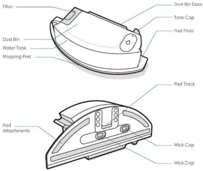 IROBOT Roomba j5 - About Your Roomba Combo™ Bin - 1