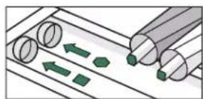 IROBOT Roomba j5 - Limpieza de los cepillos multisuperficie - 5