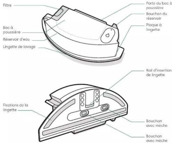 IROBOT Roomba j5 - À propos de votre bac Roomba Combo® - 1