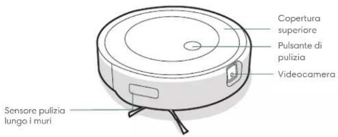 IROBOT Roomba j5 - Informazioni sul robot aspirapolvere Roomba® - 1