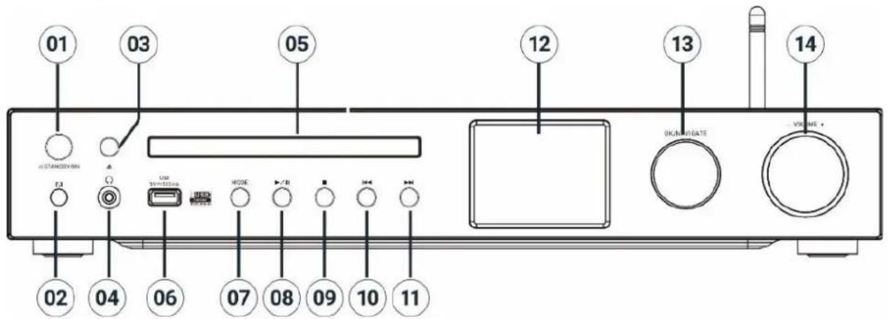 Soundmaster ICD4350 - FRONTANSICHT - 1