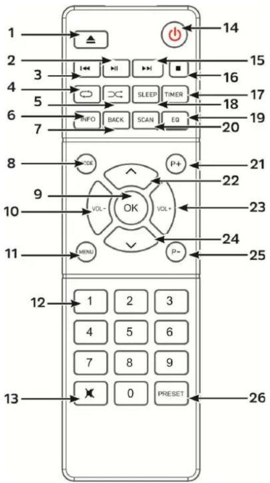 Soundmaster ICD4350 - DIAL'KOVÉ OVLÁDANIE - 1