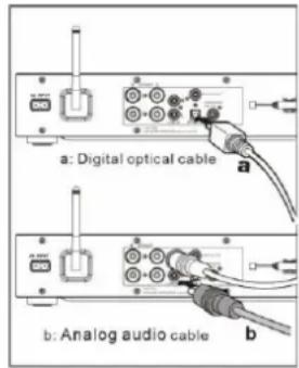 Soundmaster ICD4350 - Opakovat' vsetky skladby - 1